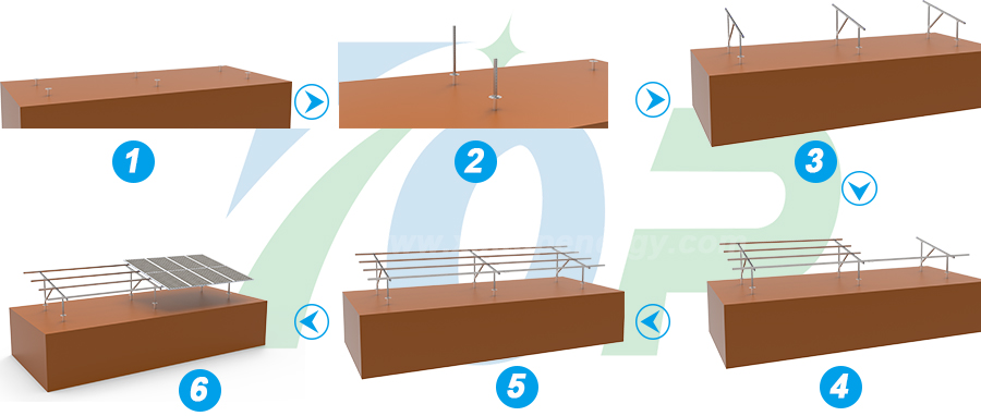 solar mount solutions