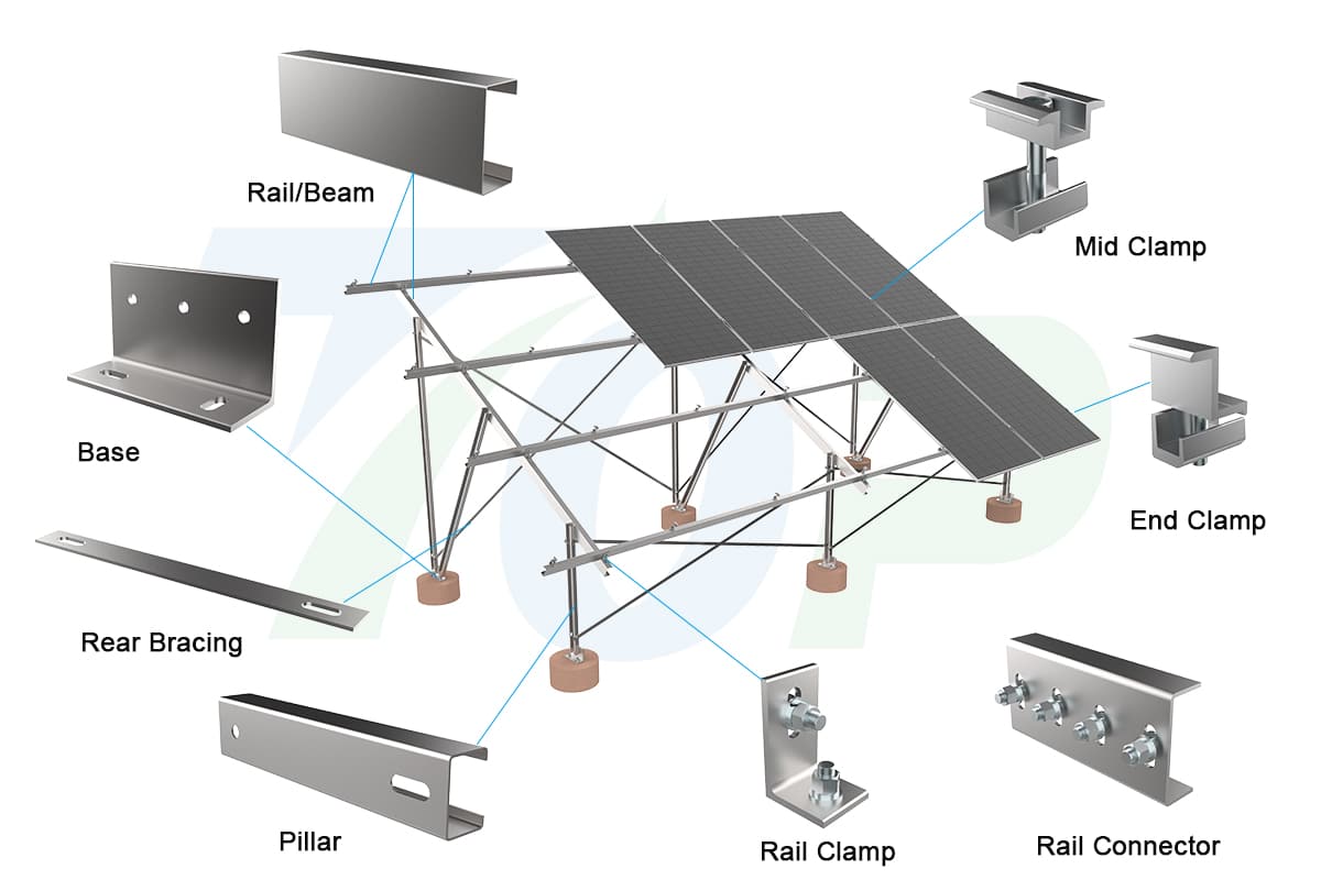 ground mounted solar structure